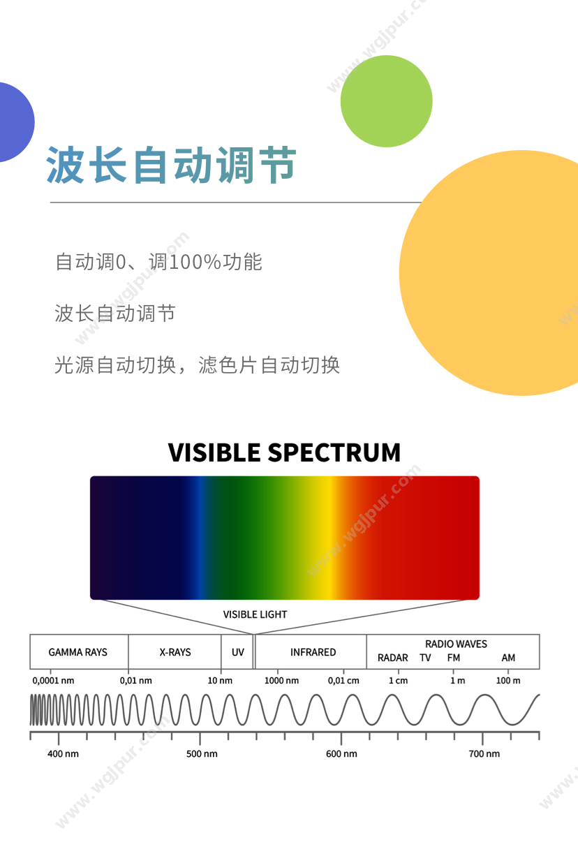 美析仪器 UV-1500PC 体外诊断