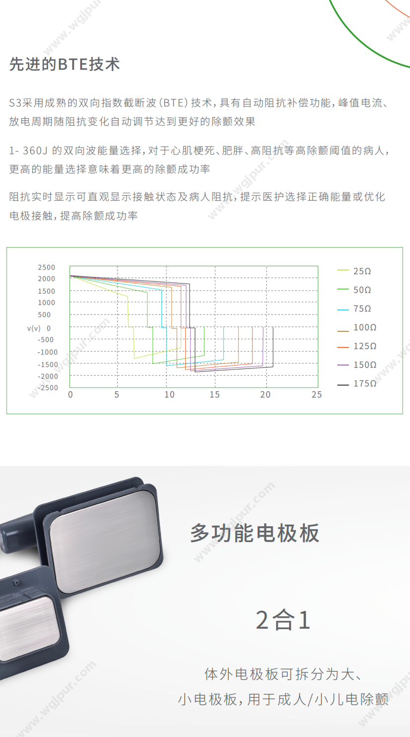 科曼医疗 S3 生命监测