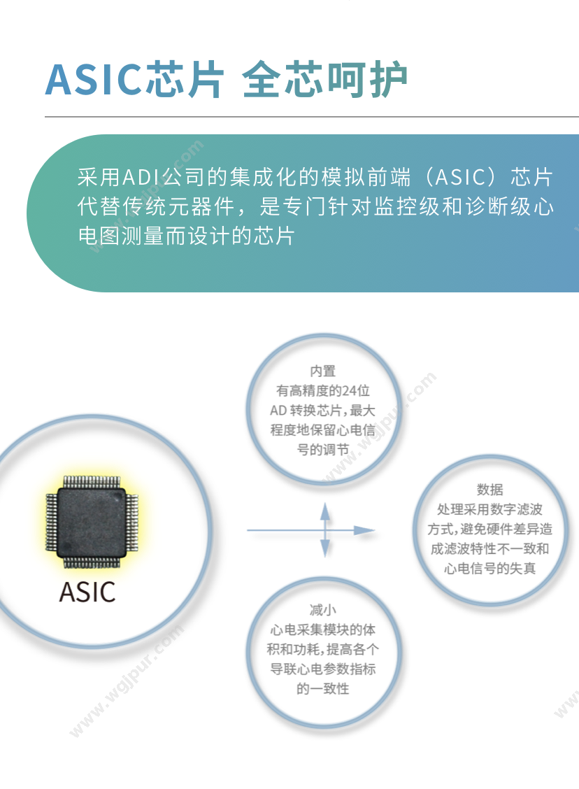 科曼医疗 默认规格 生命监测