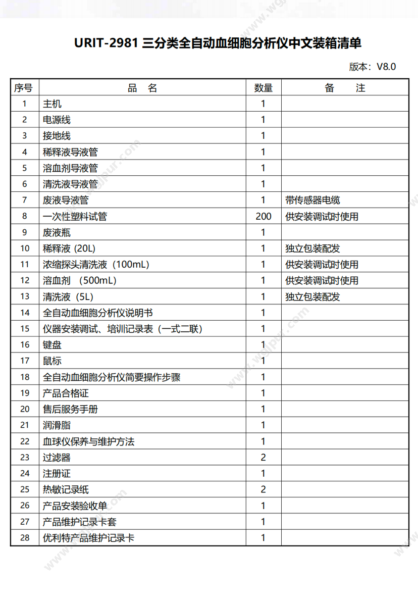 优利特 URIT- 2981（三分类）台 体外诊断