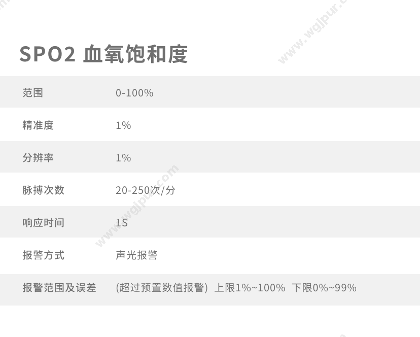 瑞博科技 PM-9000（转运监护仪） 生命监测