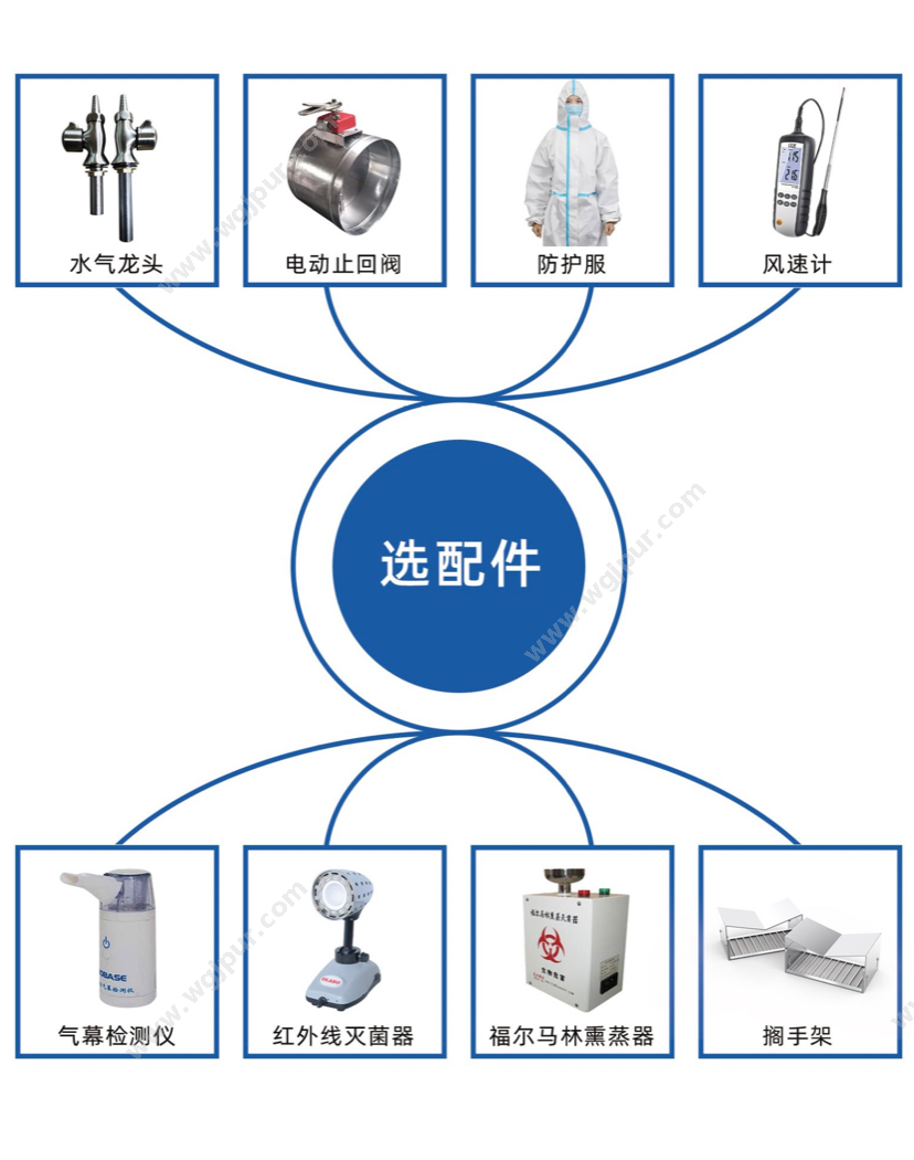 博科集团 BSC-3FB2 体外诊断