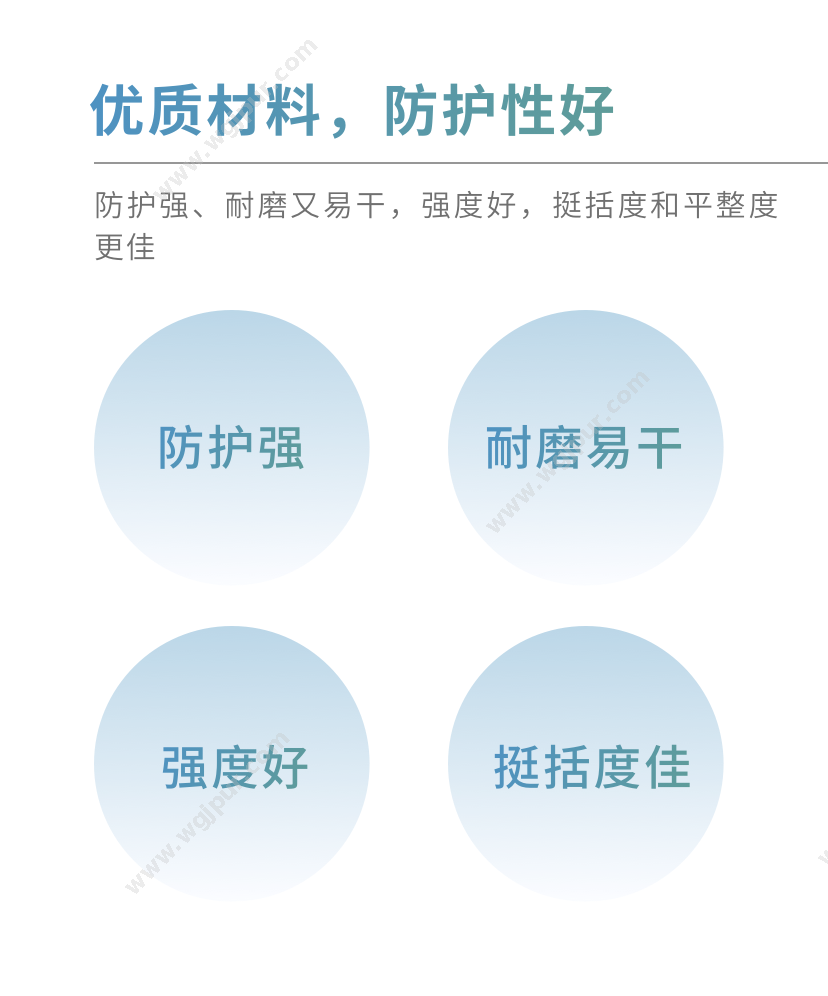 三益医疗 儿童款 （0.5mmpb）患者用 放射影像