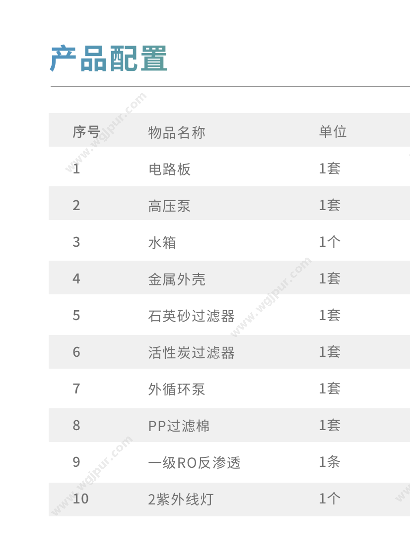 吉好医疗 全自动反渗透纯水机 (手动反冲洗）G-CS50 感染控制