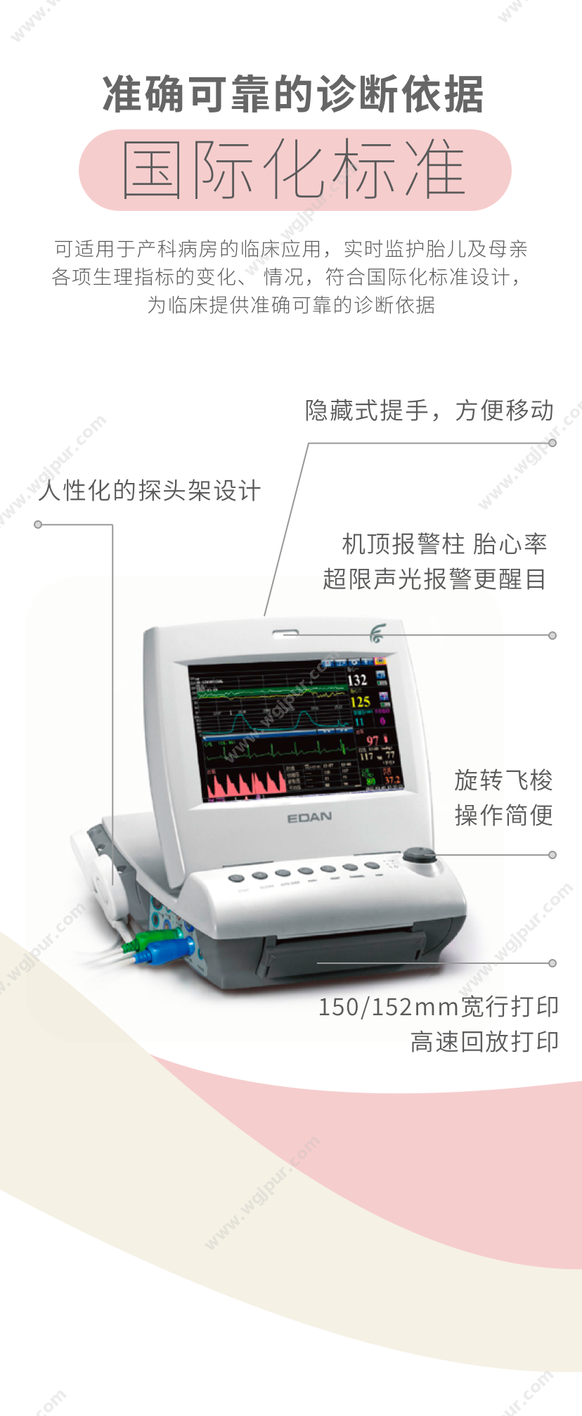 理邦 F600 生命监测