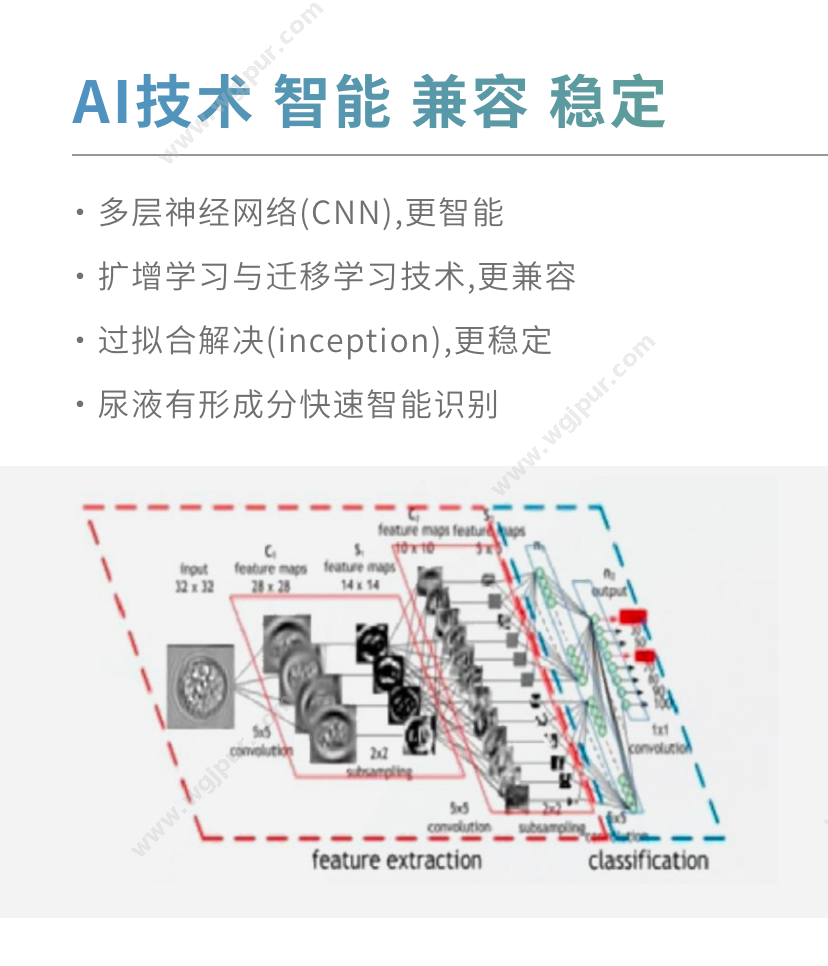 优利特 US-1681 体外诊断