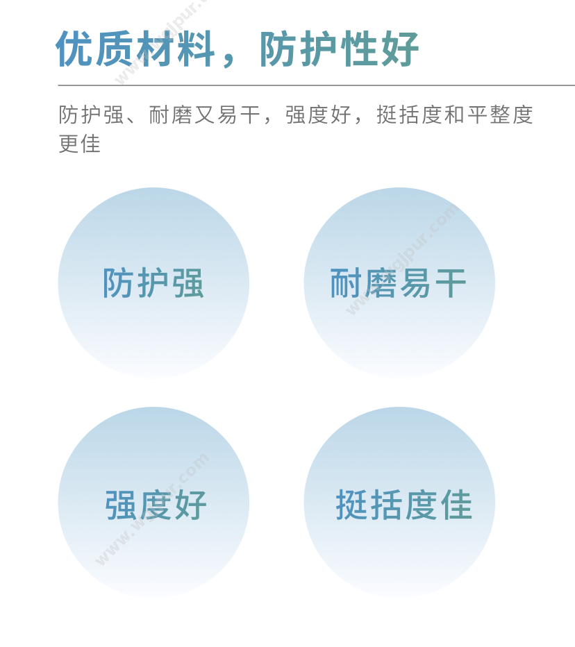 三益医疗 成人款 （半袖双面 0.5mmpb 加长款 进口材质 ） 放射影像