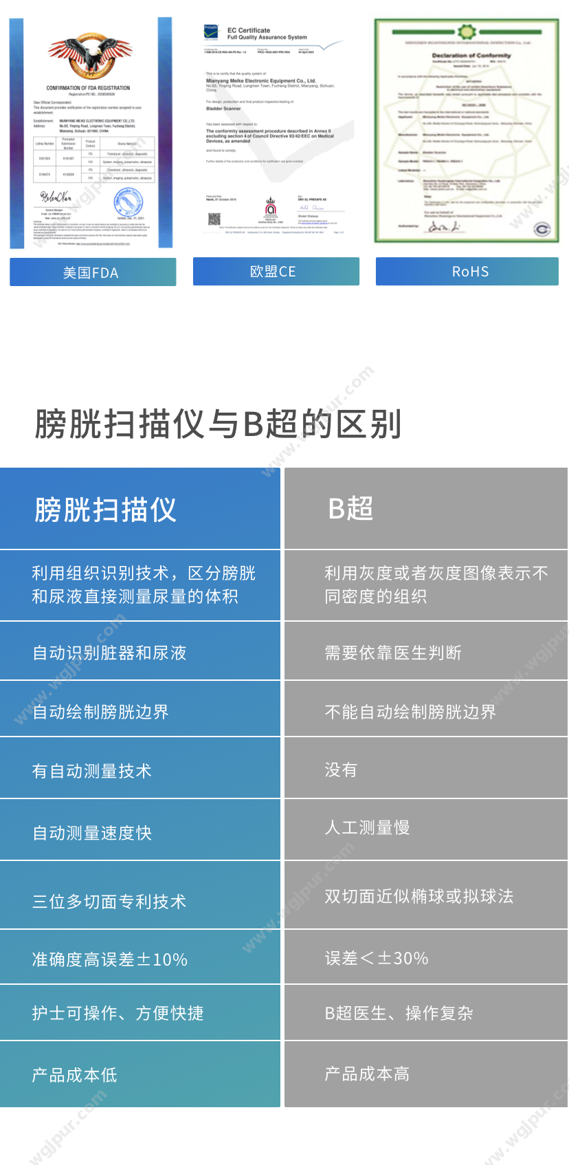 绵阳美科 PBSV3.2型 超声影像