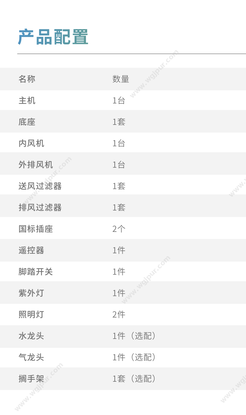 鑫贝西生物 BSC-1100IIB2-X 体外诊断