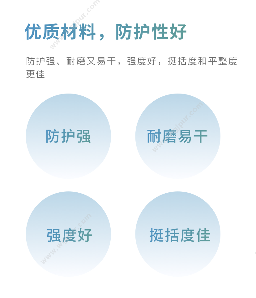 三益医疗 通用型（0.5mmpb 进口材质） 放射影像