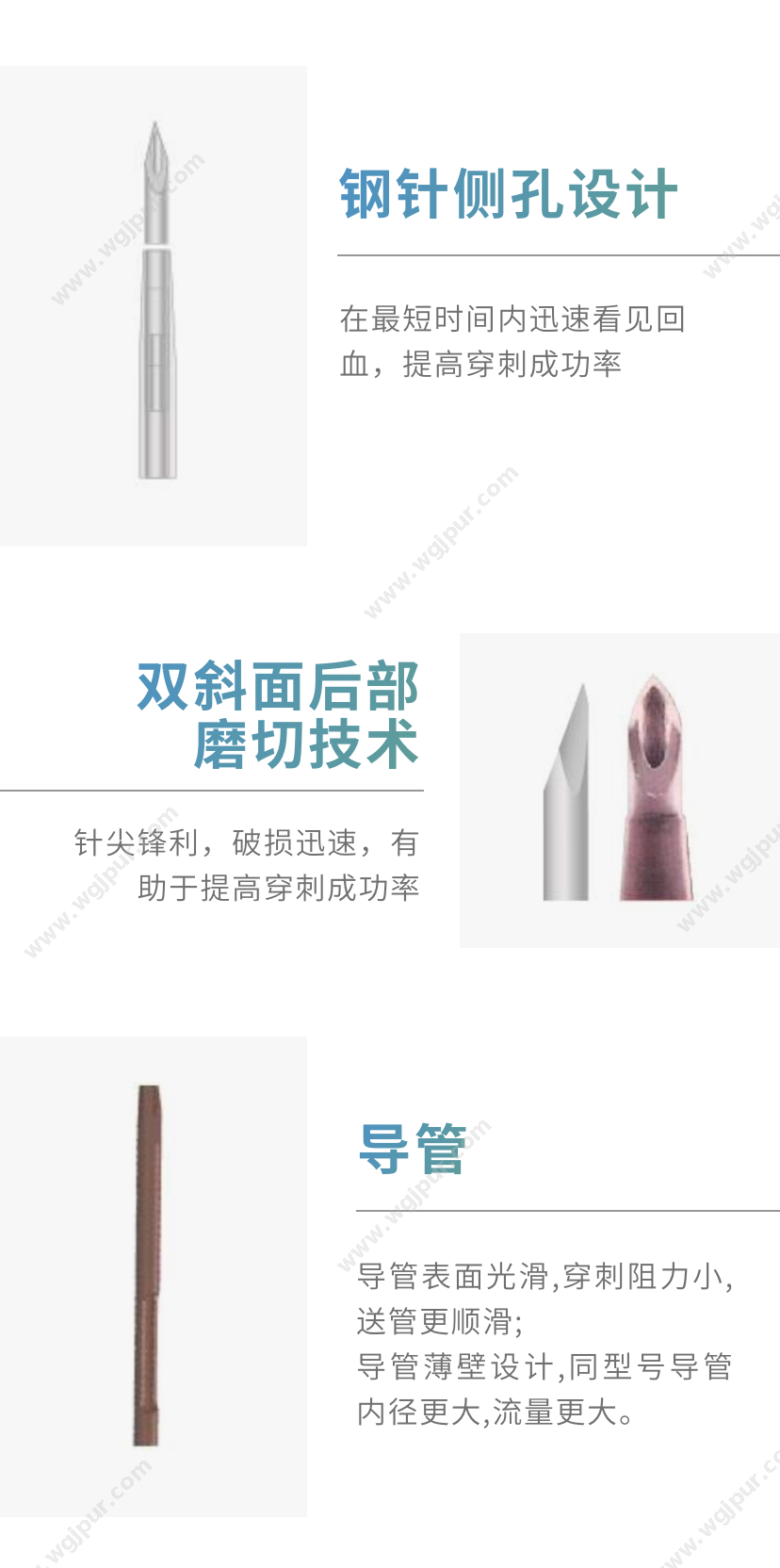 威高集团 （200支/盒） 24G*19mm/Y-G 医用耗材