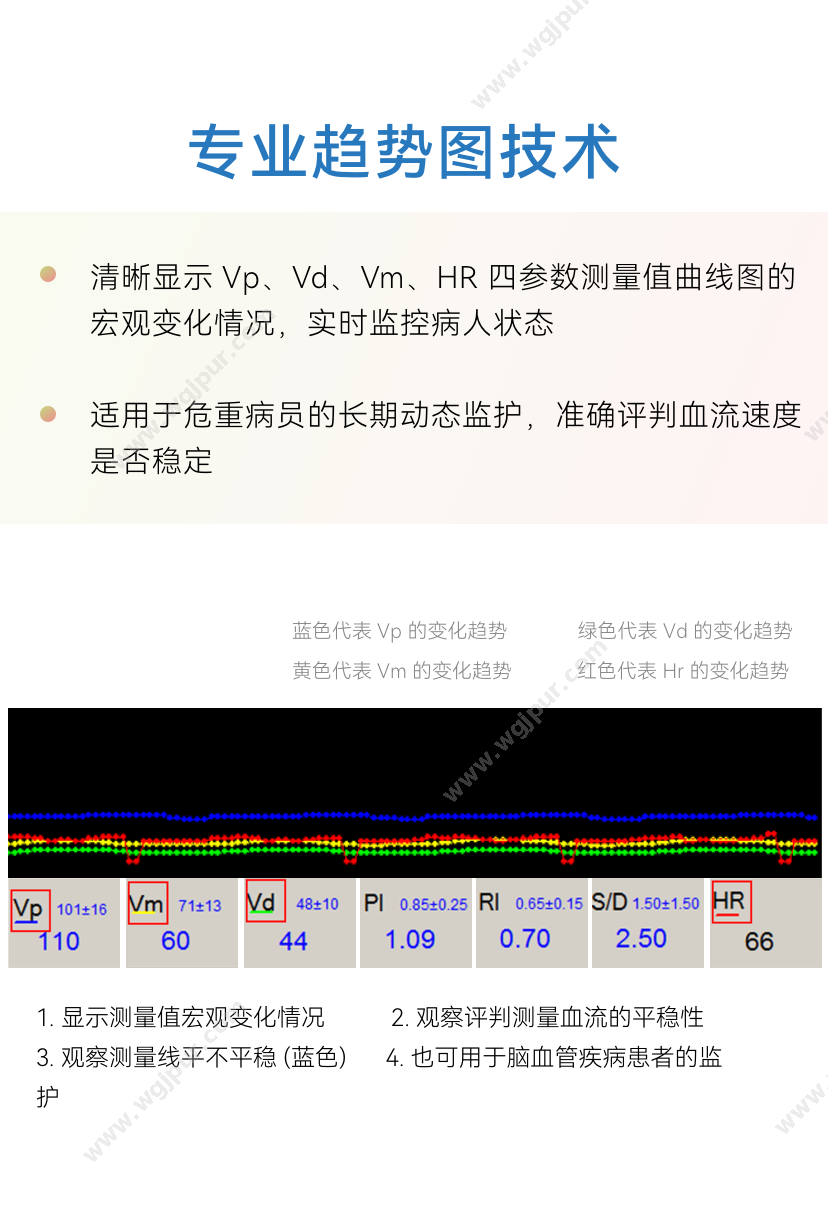 南京科进 KJ-2V4M 体检设备