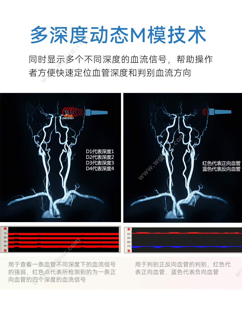 南京科进 KJ-2V4M 体检设备