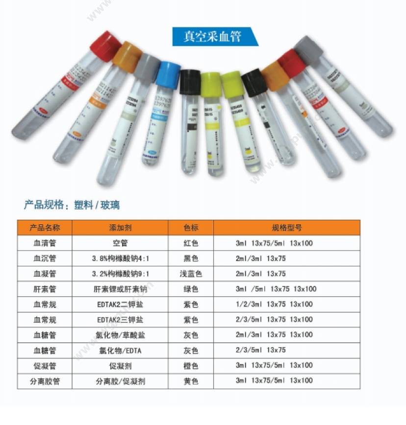 圣光 13*75 2ml（枸橼酸钠9：1）1200支/箱 医用耗材