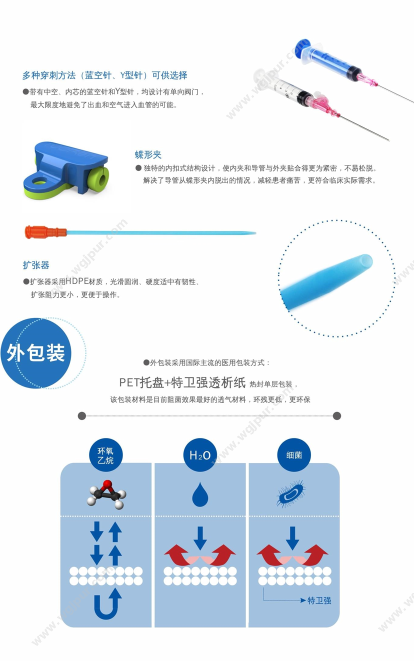 驼人医疗 单腔（40包/件） 医用耗材