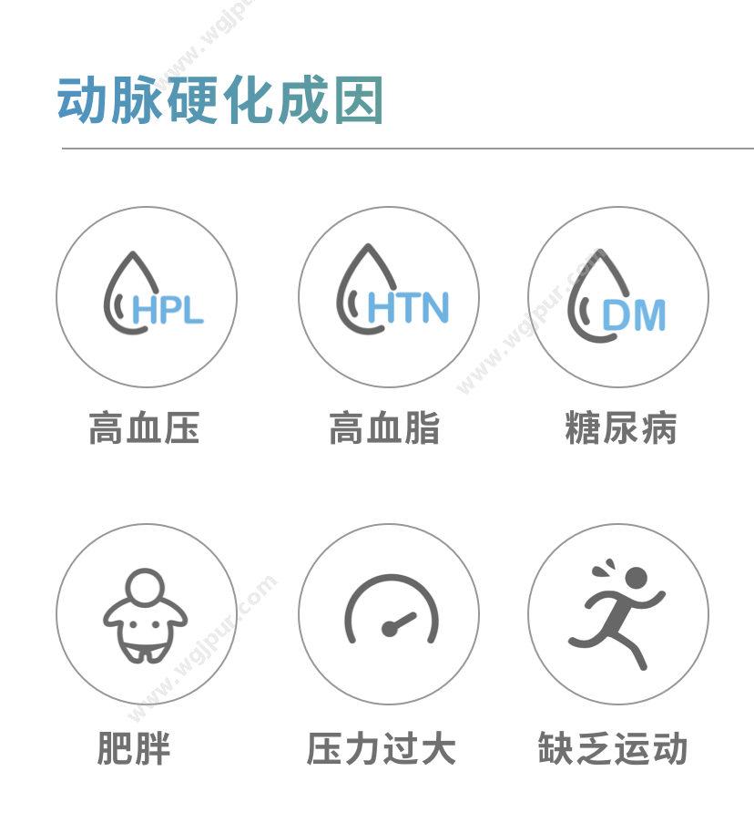 东华原医疗 DAS-1000（基础型） 体检设备