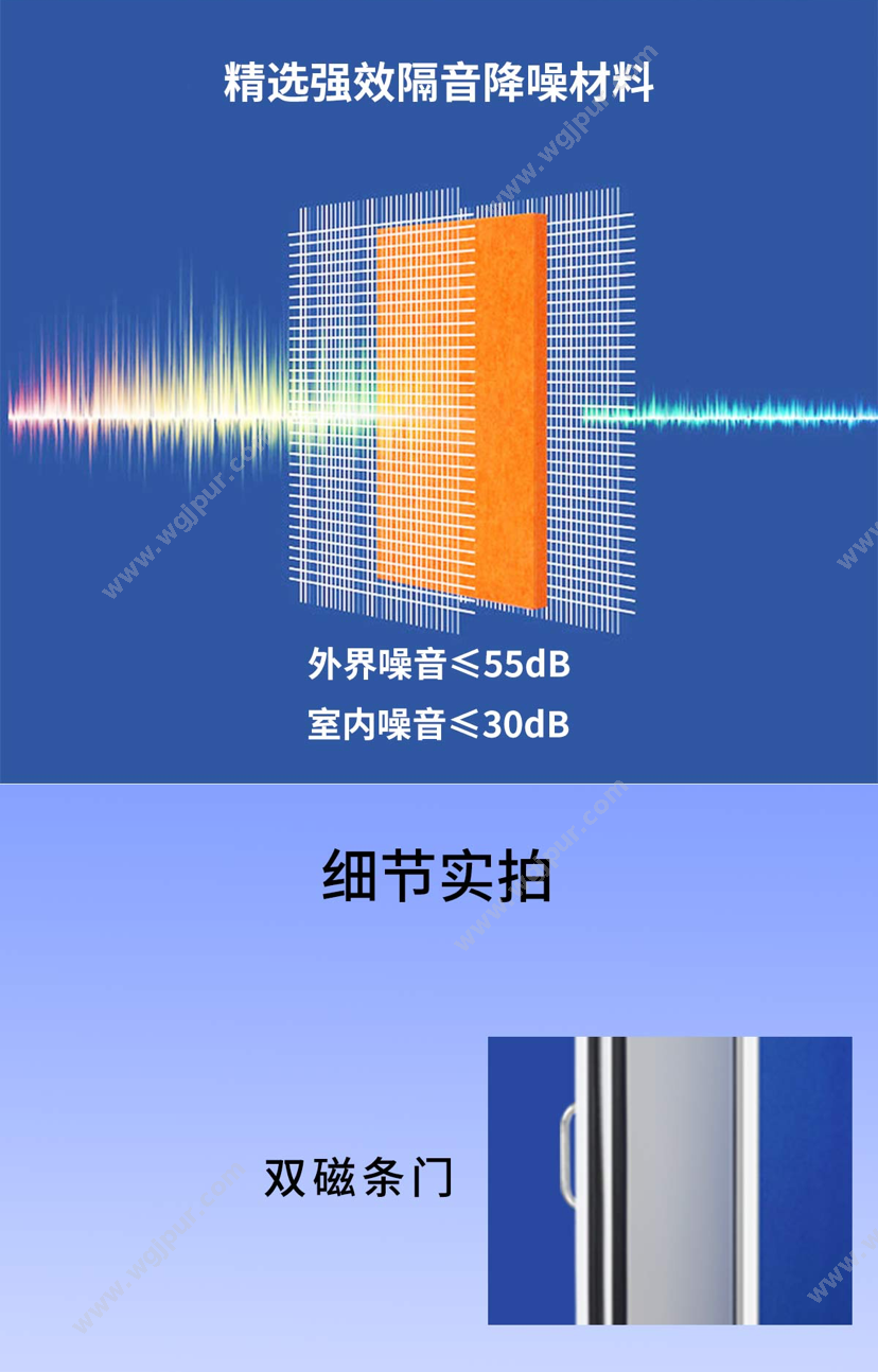 麦力声医疗 1.2M * 1.2M（外径） 体检设备