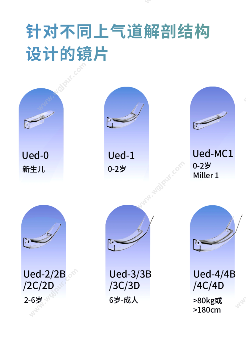 优亿医疗 50个 医用耗材