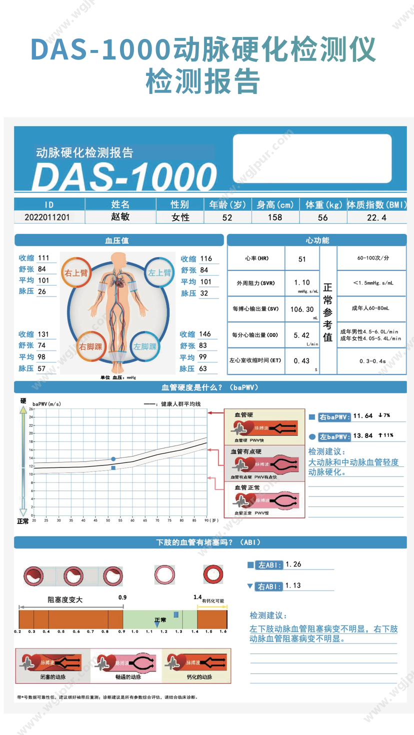 东华原医疗 DAS-1000（基础型） 体检设备