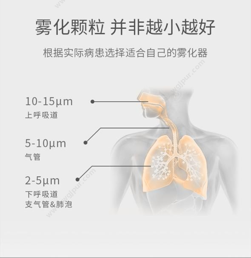 鱼跃 405E 治疗设备