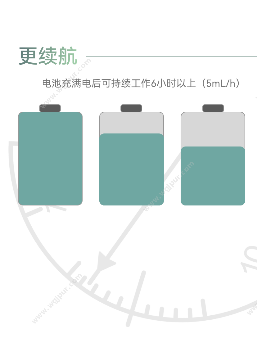 圣诺医疗 SN-50C6 治疗设备