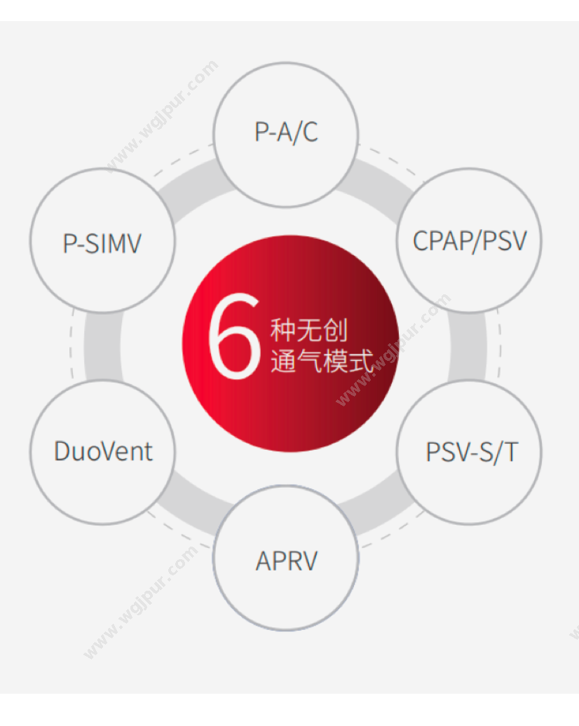 科曼医疗 V1A 康复设备