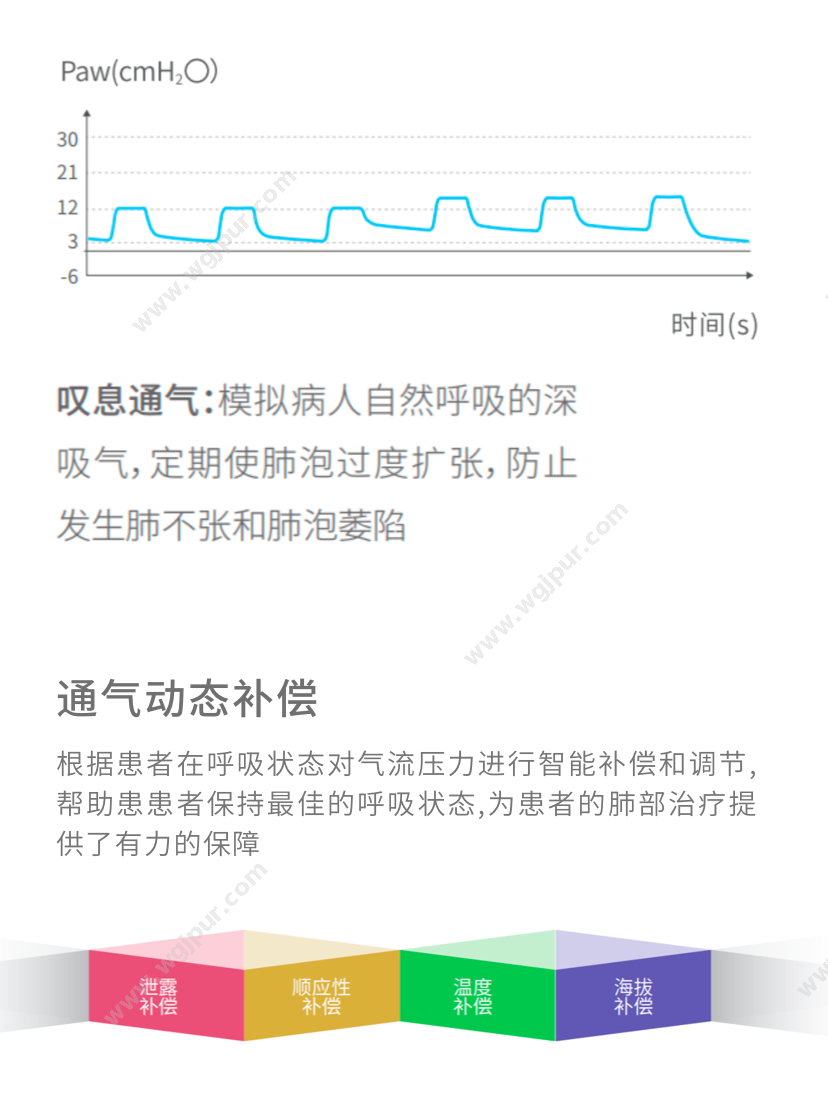 科曼医疗 V1A 康复设备