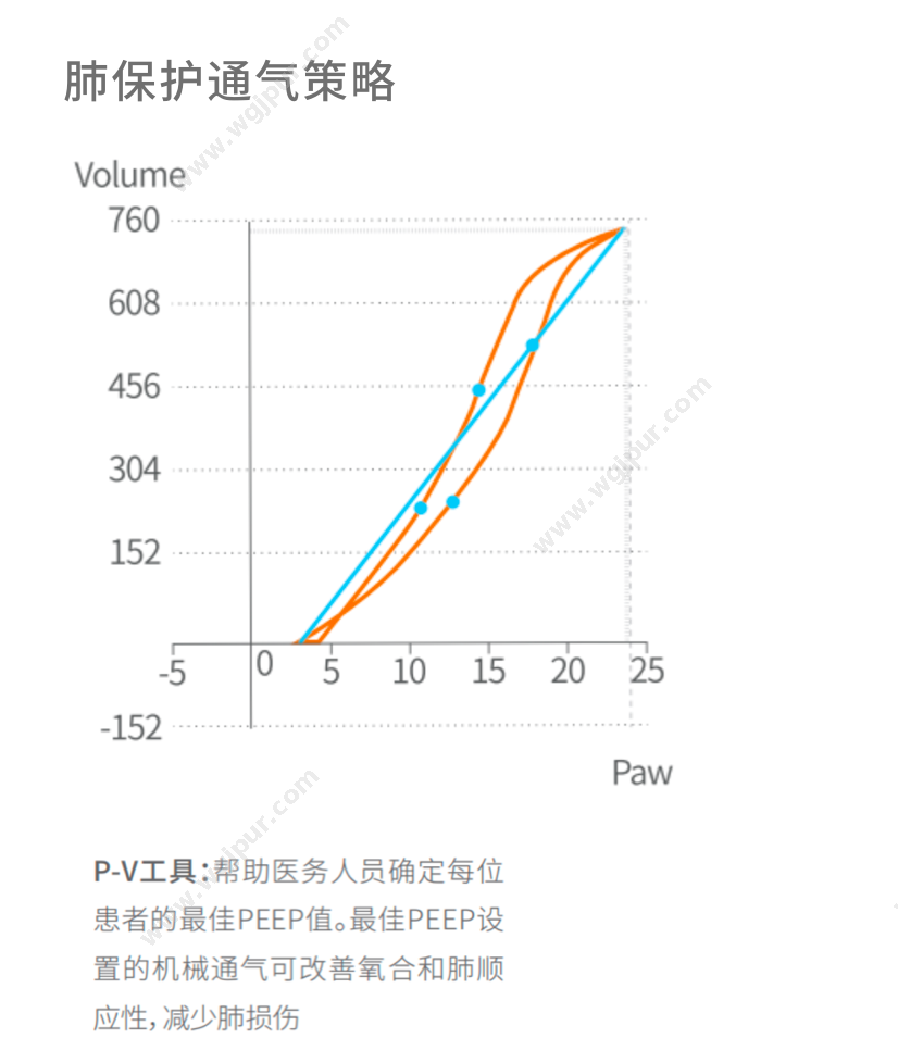 科曼医疗 V1A 康复设备