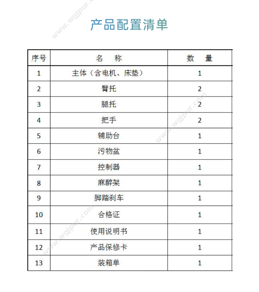 盛德医疗 SDSY-2(203系列产床) 医用家居