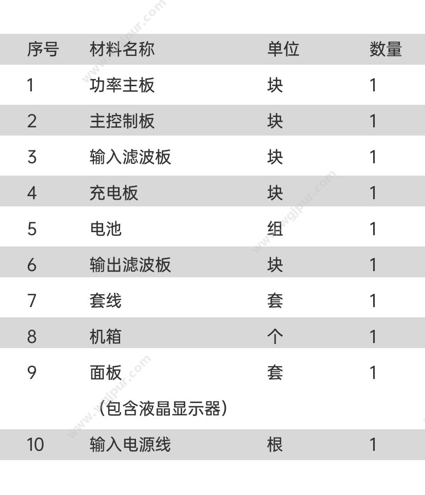 上海民征电源 标机A906B（6KVA） 安保设备