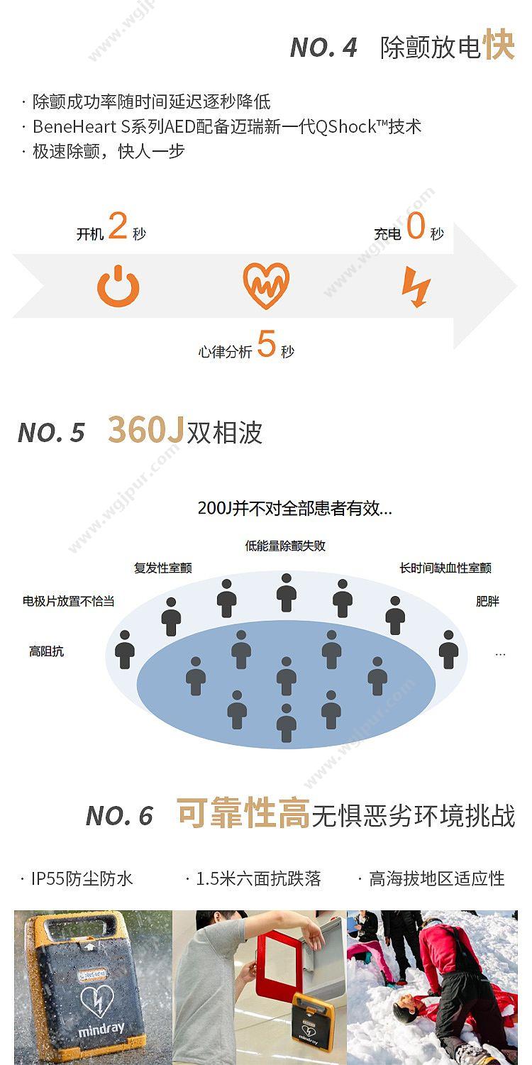 迈瑞 Mindray 半自动体外除颤器 BeneHeart S1 除颤AED