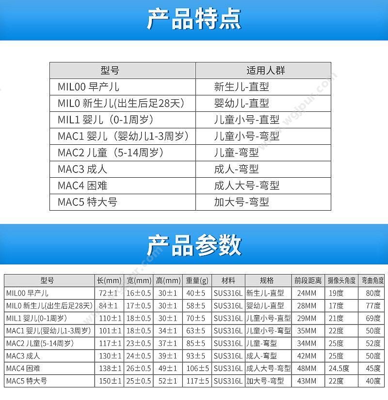 HugeMed 重复使用麻醉视频喉镜窥视叶片 MAC1（婴幼儿 弯型） 麻醉喉镜