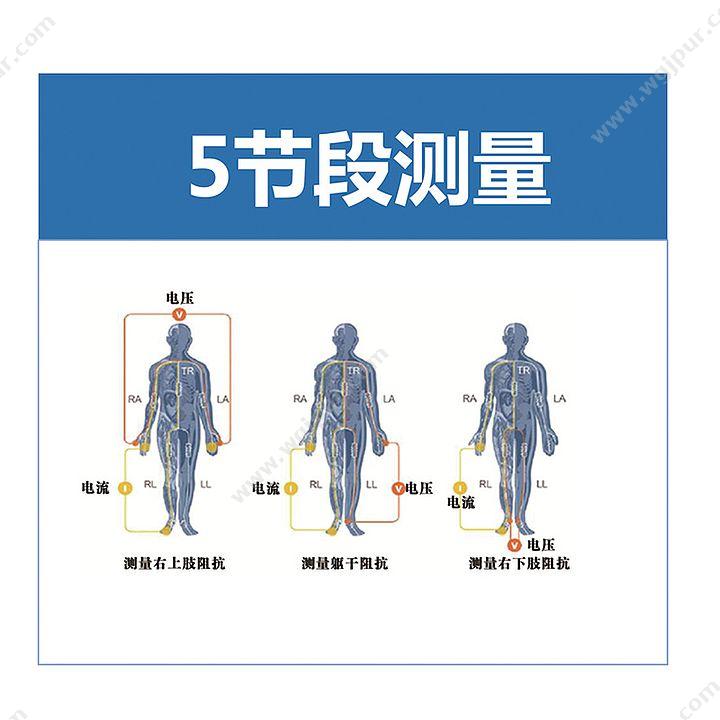 汇医融工HYRG BC care 860 人体成分分析