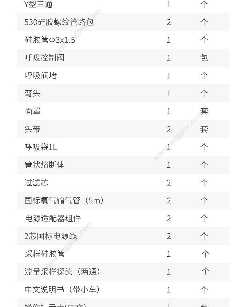 谊安 Aeonmed 急救呼吸机 Shangrila510S(多功能版） 急救呼吸机