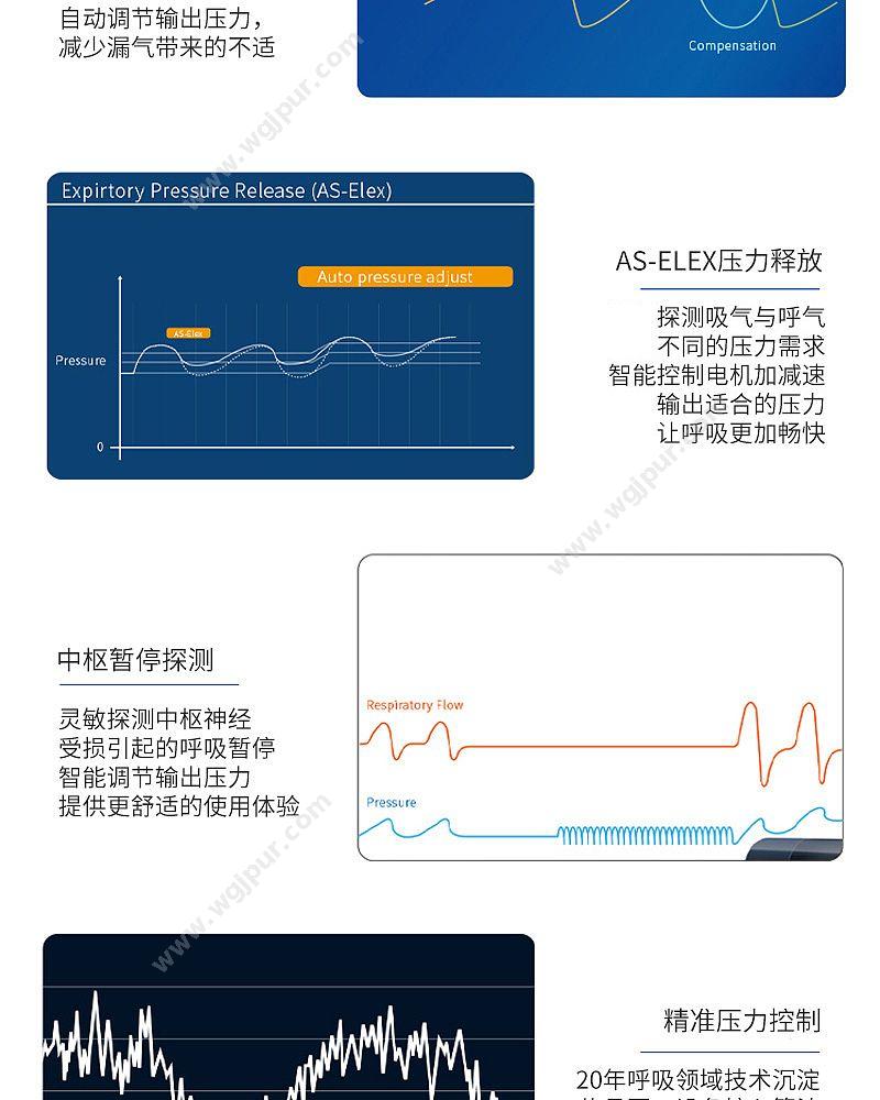 谊安 Aeonmed持续正压通气治疗机AS100A-RT 睡眠呼吸机