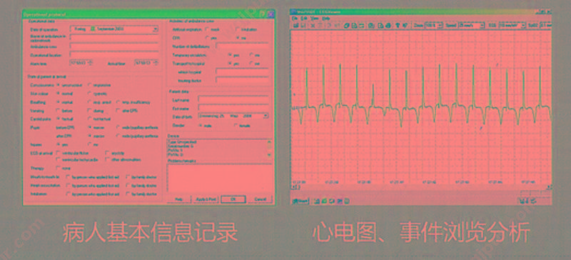 普美康 PRIMEDIC AED除颤仪 半自动体外除颤器 HeartSave AED-M(M250) 除颤AED