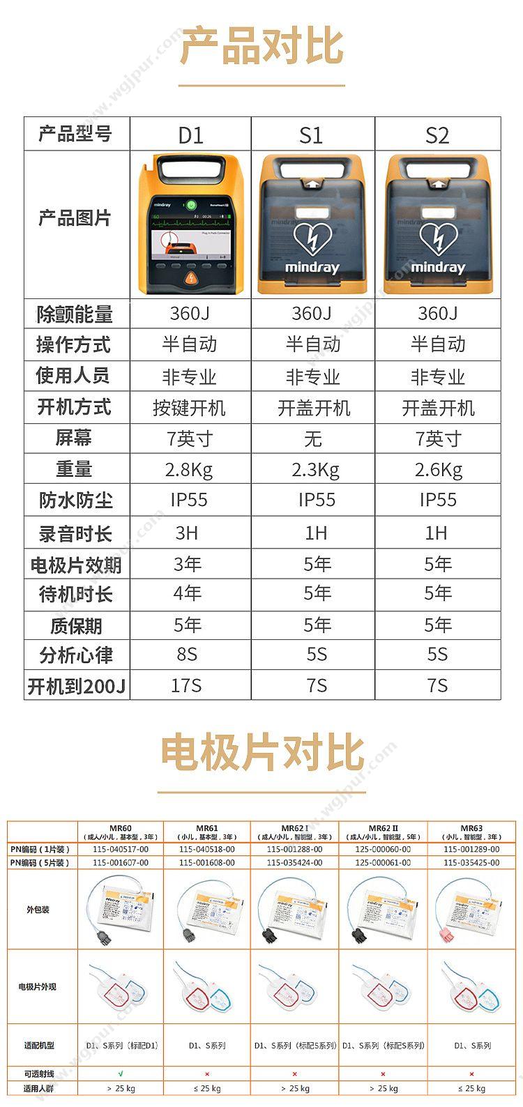 迈瑞 Mindray AED除颤仪 半自动体外除颤器 BeneHeart S1（4G版） 除颤AED