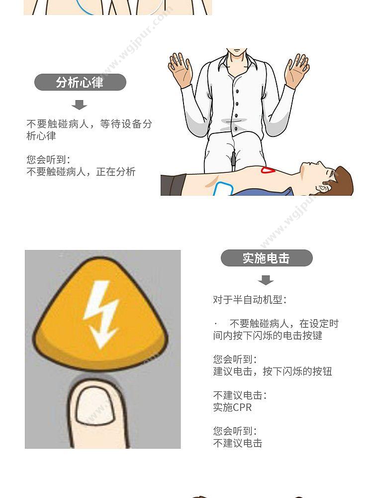 迈瑞 Mindray 半自动体外除颤器 BeneHeart S2 除颤AED