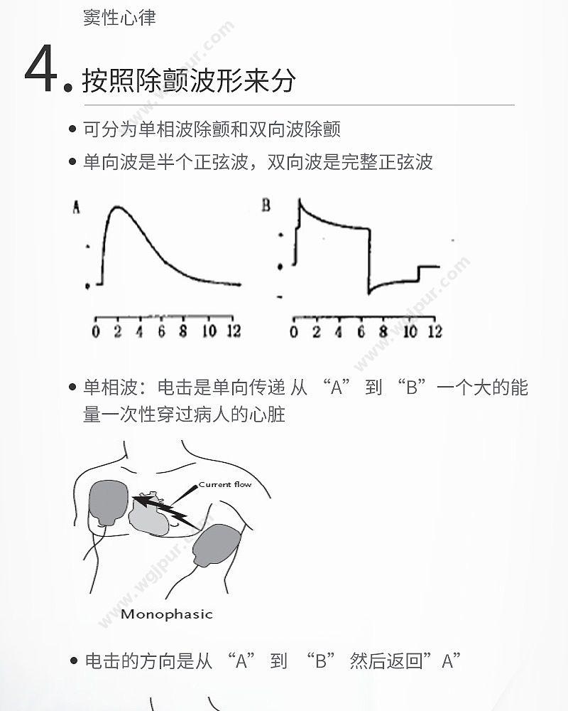 麦邦 M&B 半自动体外除颤器 AED7000 除颤AED