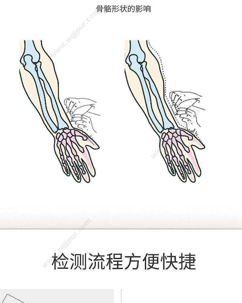 科进 Kejin OSTEOKJ7000+（双屏版） 超声骨密度仪