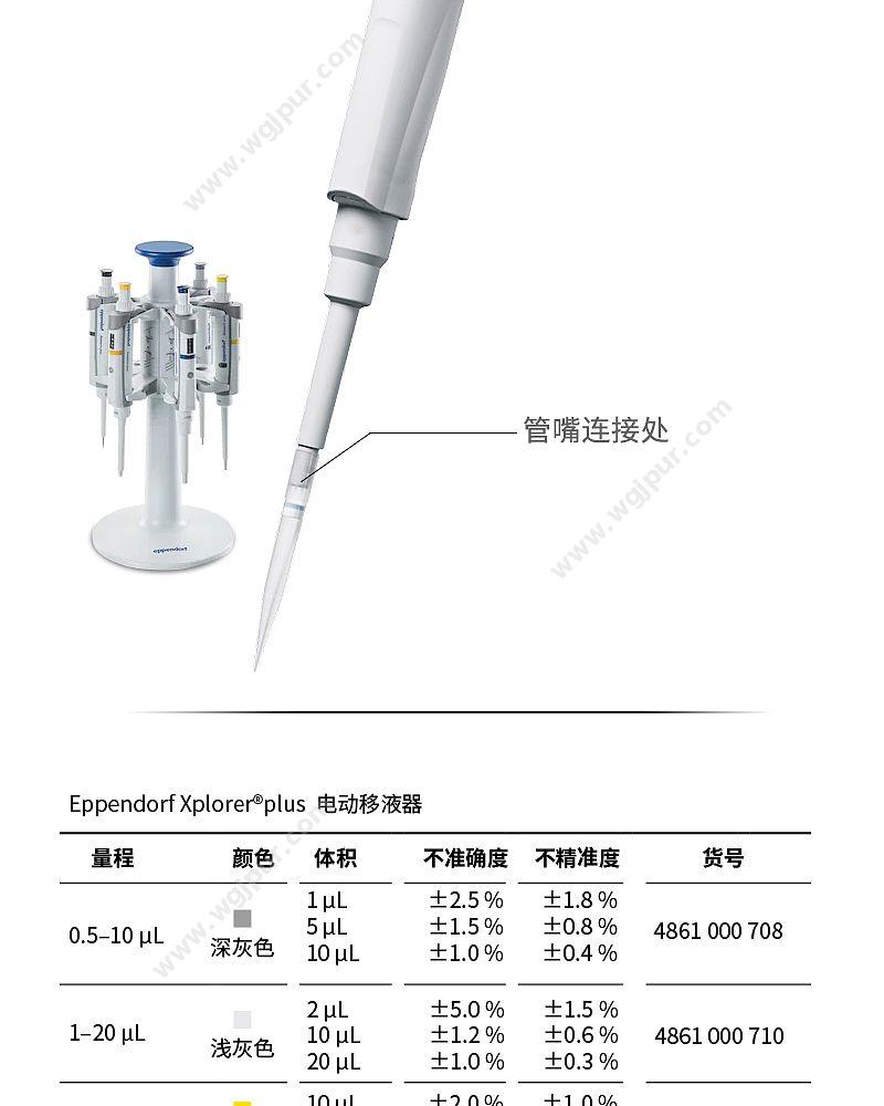 艾本德 Eppendorf Xplorer plus 电动移液器 10-200ul 4861000720 移液器