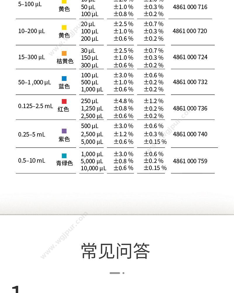 艾本德 Eppendorf Xplorer plus 电动单道可调 0.5-10ul 4861000708 移液器