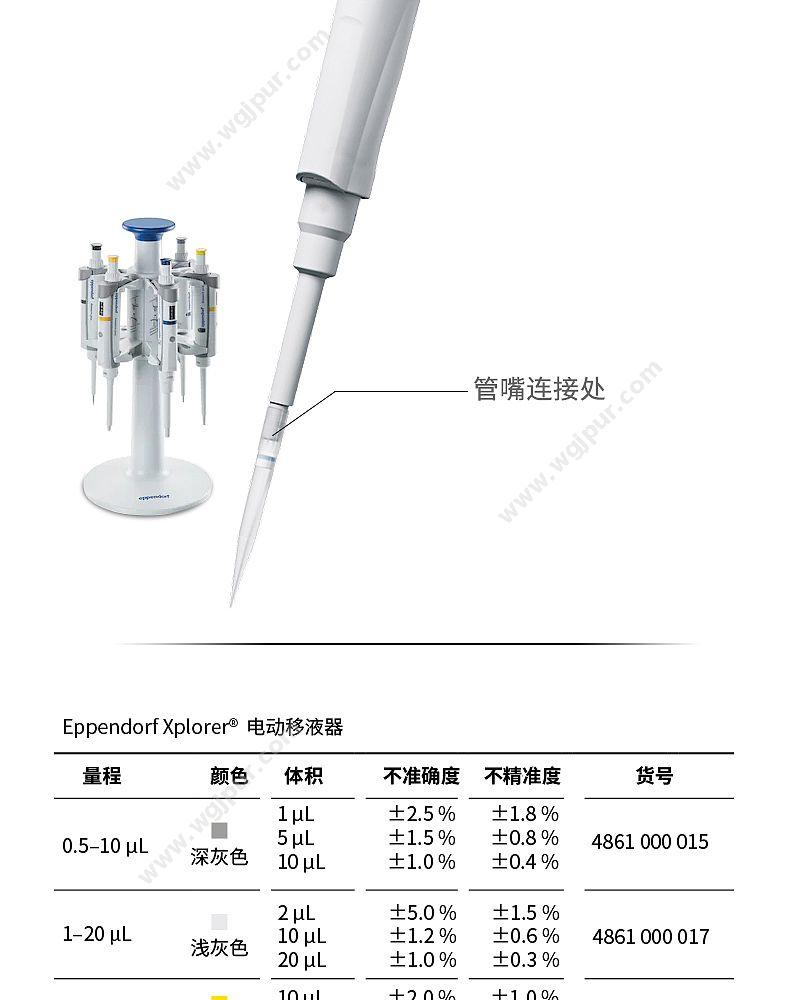 艾本德 Eppendorf Xplorer 单道电动移液器5- 100ul 4861000023 移液器