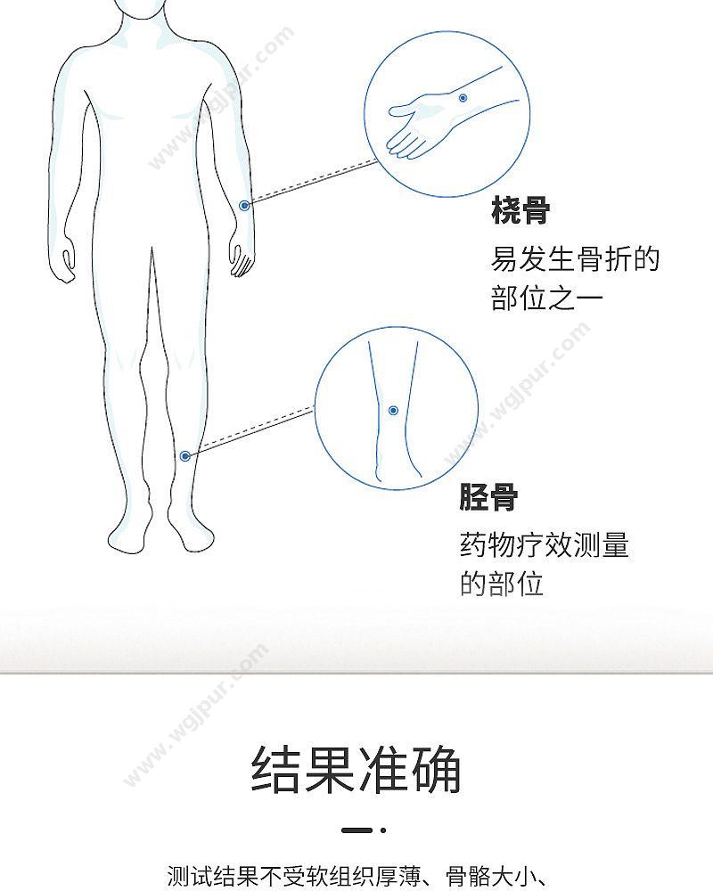 科进 Kejin OSTEOKJ7000+（双屏版） 超声骨密度仪