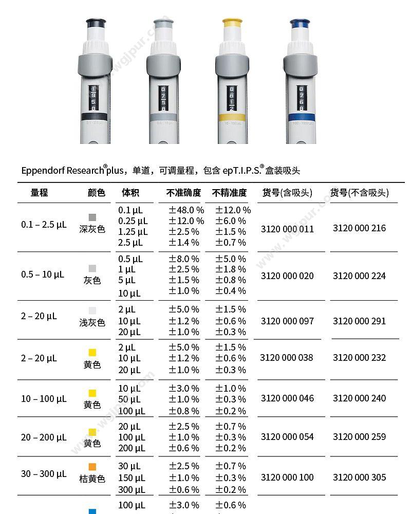 艾本德 Eppendorf basic 单道移液器 2 – 20 µL 3123000233 移液器