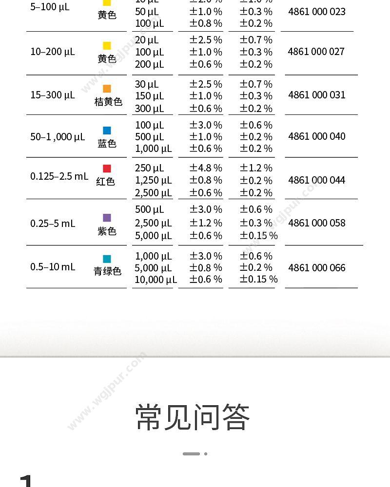 艾本德 Eppendorf Xplorer电动移液器单道10-200ul 4861000027 移液器