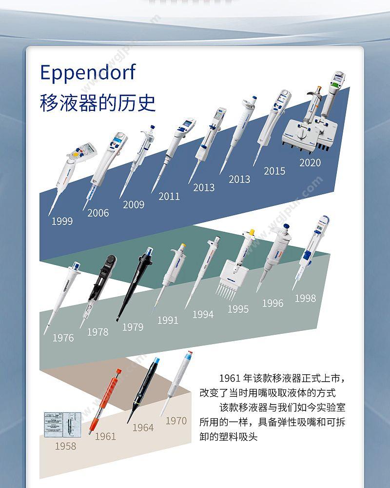艾本德 Eppendorf basic 八道移液器 30–300µL 含吸头 3125000052 移液器