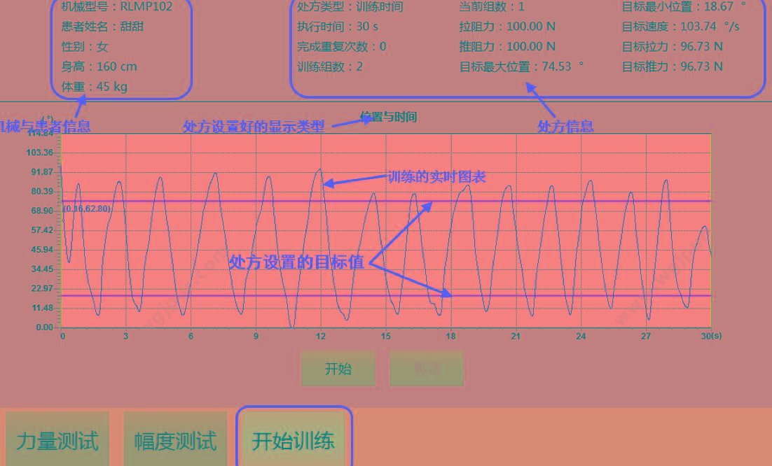 人来康复 肌力评估与运动反馈训练系统（上肢推举） RLMP104 肌肉训练仪