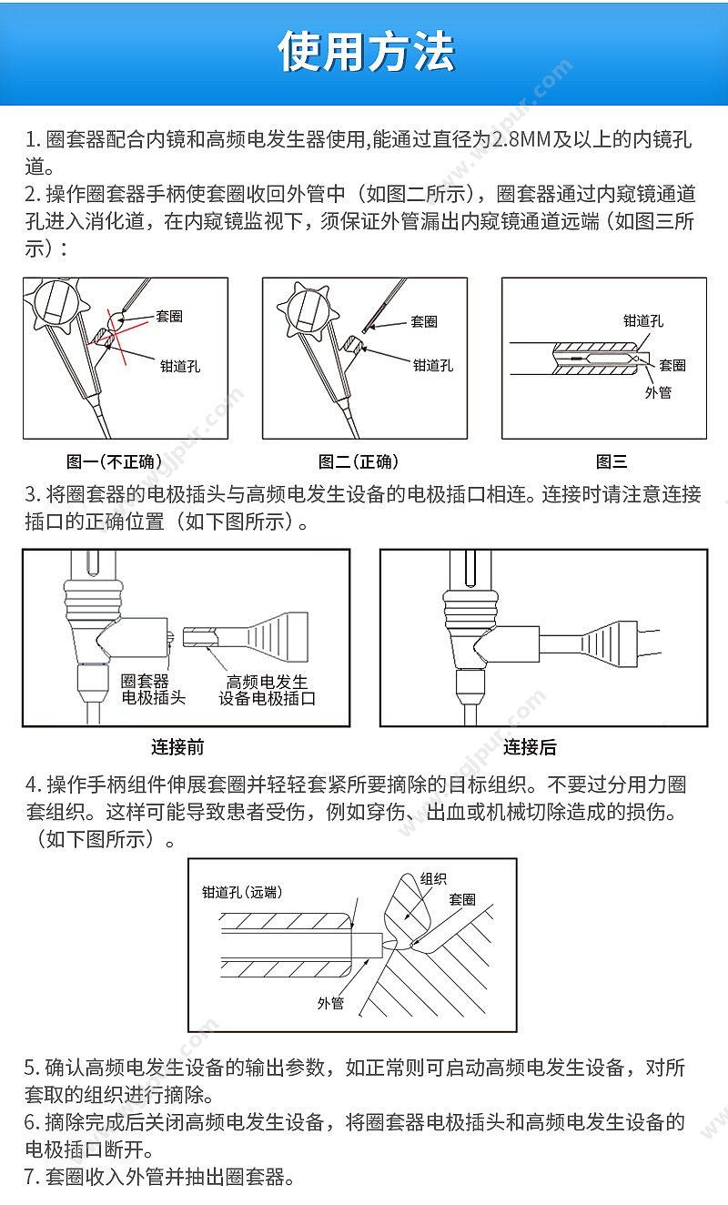 南微医学 MTN-PFS-E-15/18（10支/盒 10盒/箱） 一次性圈套器