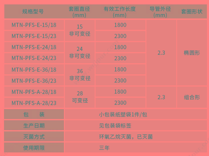 南微医学 MTN-PFS-E-36/23（10支/盒 10盒/箱） 一次性圈套器